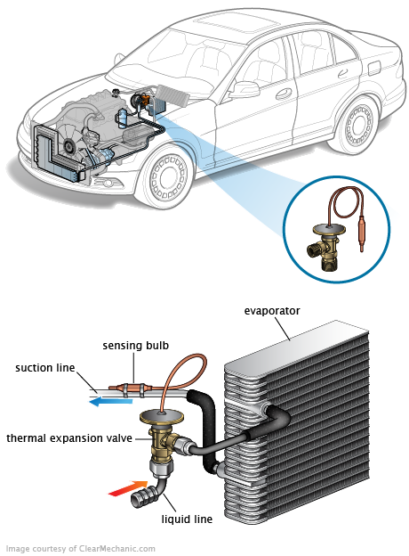 See B1509 in engine